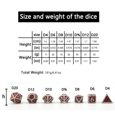 DND 금속 다이스, 드래곤과 던전 다면체 RPG 다이스, 7 테이블 게임 드래곤 스케일 다이스