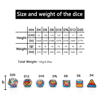 맞춤형 금속 및 플라스틱 다이스 D20 게임 D &amp; D 다면면체 DND 다이스 세트 RPG 다이스