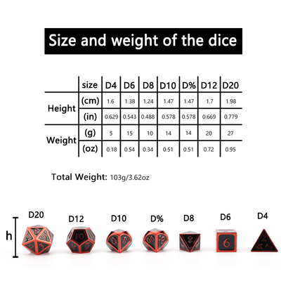 맞춤형 금속 고체 다이스 D20 게임 D &amp; D 다면면체 DND 다이스 세트 RPG 다이스
