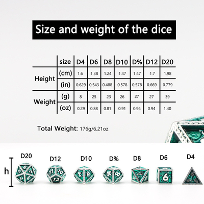 녹색 DND 드래곤과 던전 금속 다이스 세트 맞춤형 개인화된 루너 다이스 세트